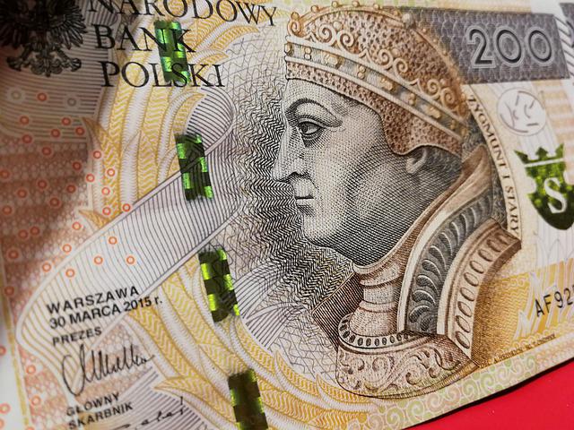 inflacja w Polsce